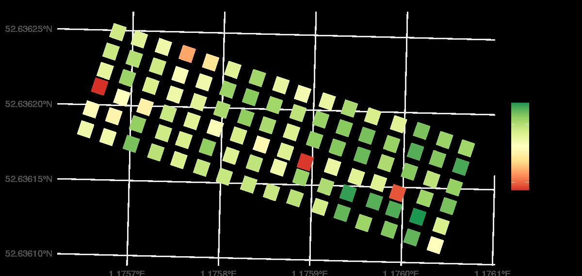 Map of mean NDVI per plot made by the starter script