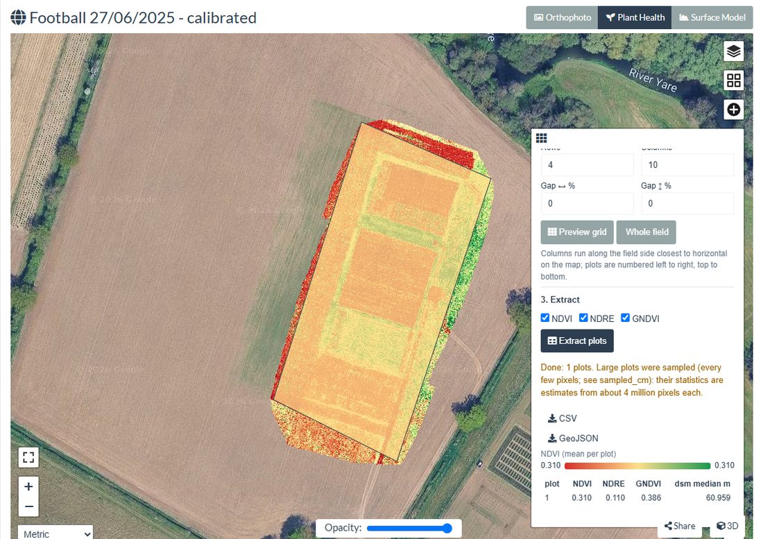The whole field extracted as one plot