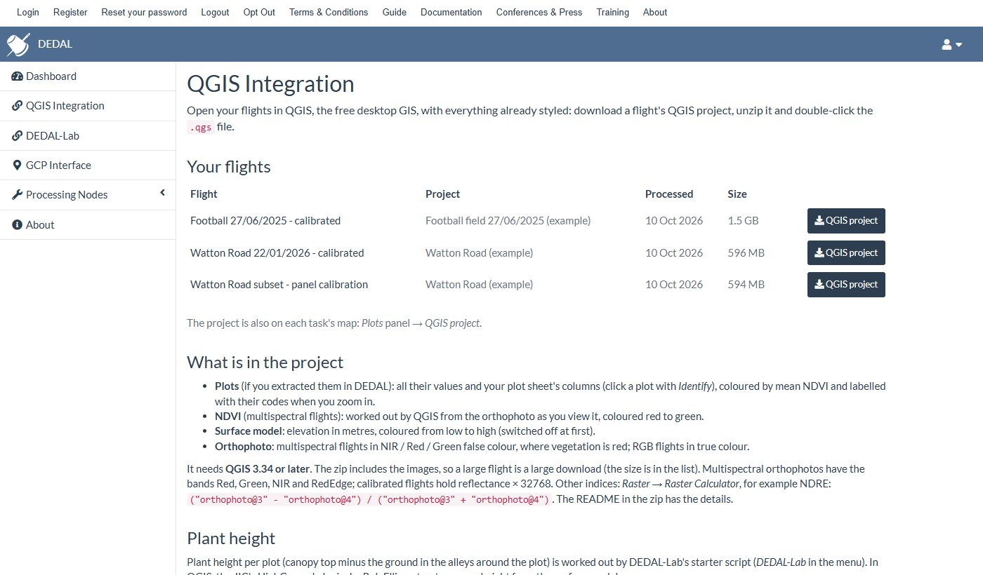 The QGIS Integration page listing flights to download
